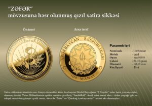 Qızıl və gümüş xatirə sikkələri tədavülə buraxılır